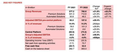 音樂產(chǎn)業(yè)變局 唱片公司裁員與版權(quán)代理繁榮背后的邏輯